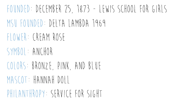 Delta Gamma fast facts: founded December 25, 1873 at the Lewis School for Girls; MSU founded — Delta Lambda 1969; flower — cream rose; symbol — anchor; colors — bronze, pink, and blue; mascot — Hannah Doll; philanthropy — Service for Sight.