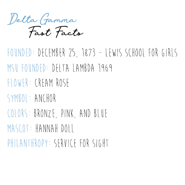 delta gamma facts